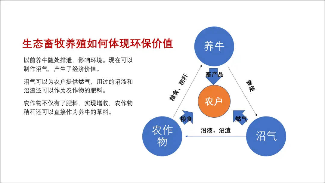 阶梯箭头图片ppt模板_ppt箭头阶梯_阶梯箭头推理题