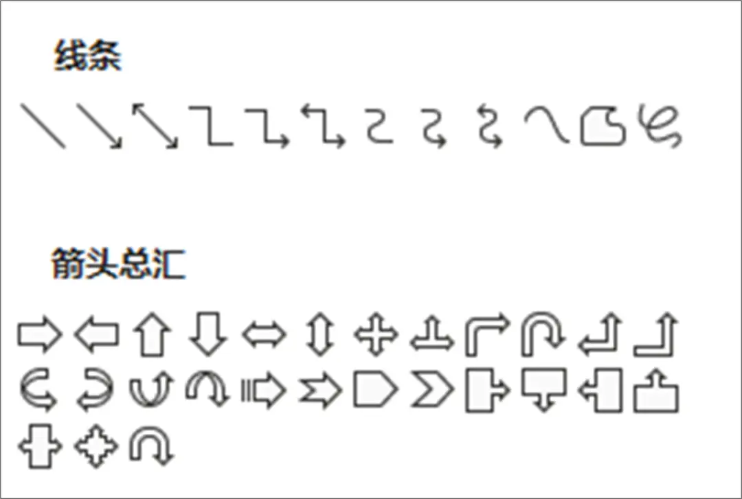 阶梯箭头推理题_ppt箭头阶梯_阶梯箭头图片ppt模板