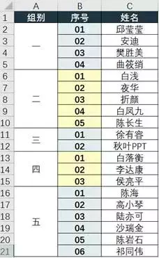 函数性质图表_函数性质图像总结表格_一次函数的图像和性质ppt