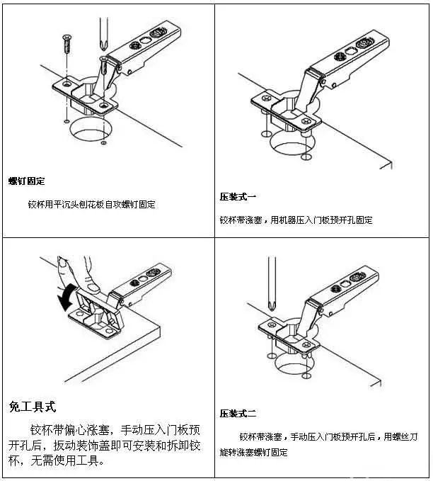 柜门合页铰链调整_铰链合页柜门怎么算柜门尺寸_柜门合页铰链尺寸规格尺寸