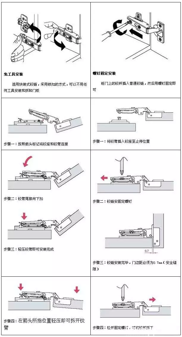 柜门合页铰链调整_铰链合页柜门怎么算柜门尺寸_柜门合页铰链尺寸规格尺寸