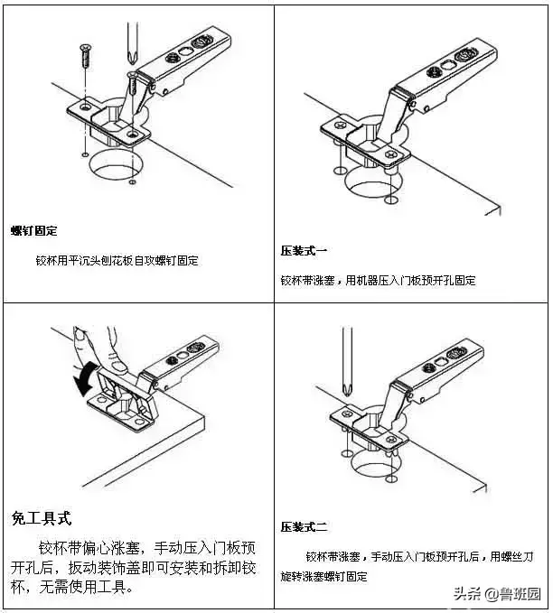 电器柜门铰链设计_电气柜门铰链_电气铰链柜门图片大全